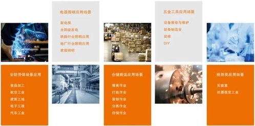 德银董事长访京东客服中心 深化合作共探文化经纪新路径