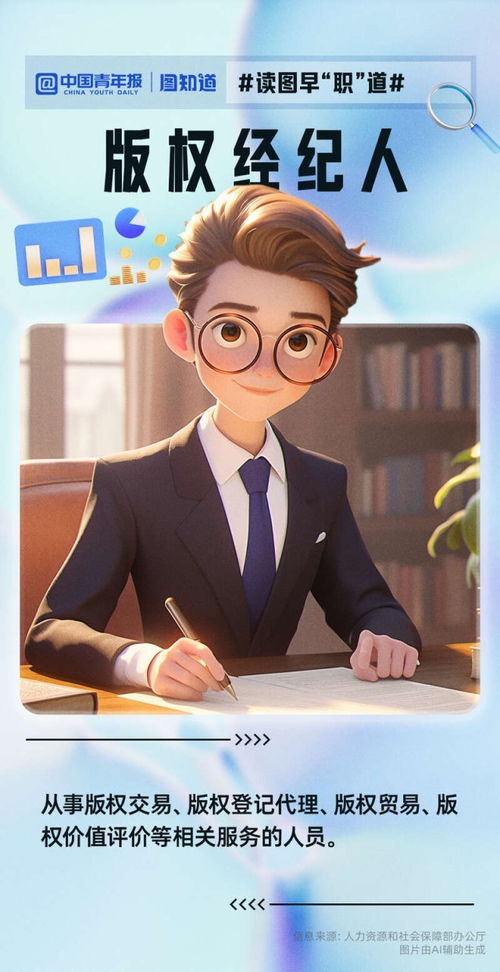 图知道·读图早知道 新职业里的新鲜事之版权经纪人——文化经纪服务的新星