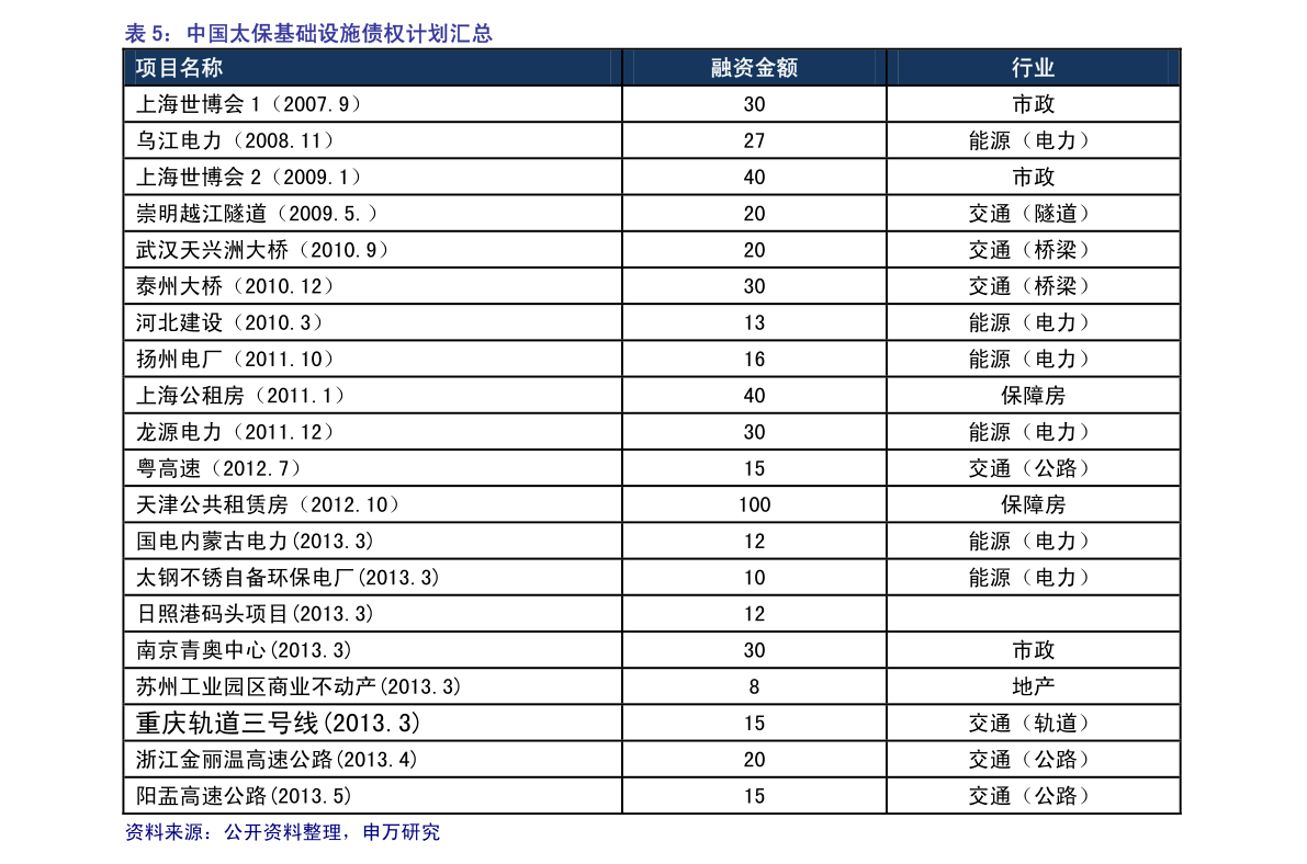2014年养老金并轨与文化经纪人服务的关联解析